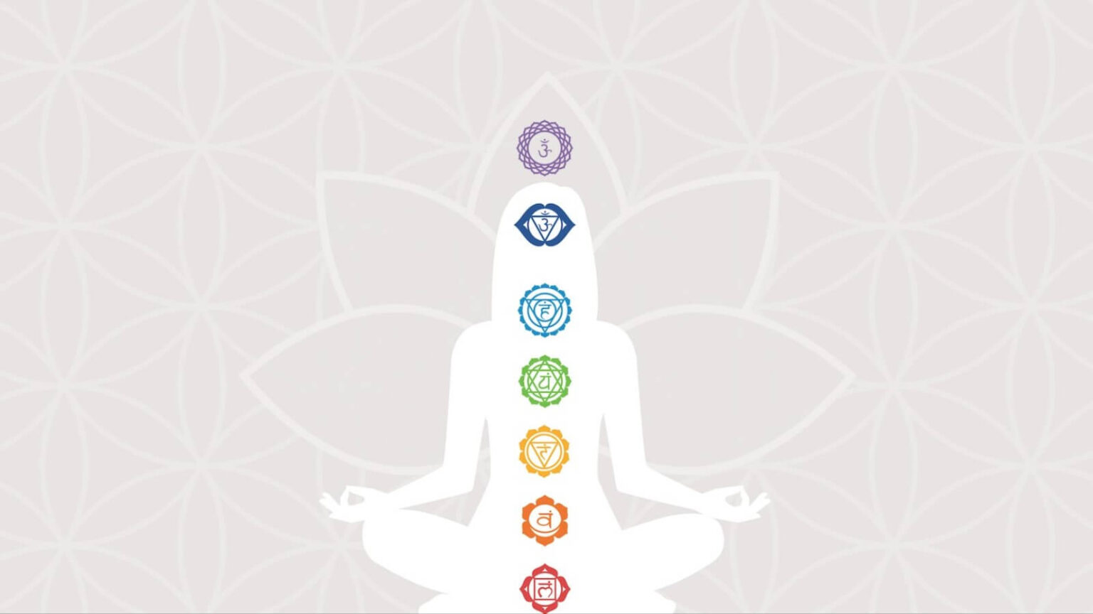 Chakras for Beginners: Everything you need to know.