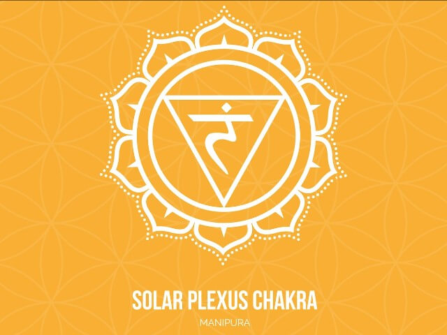 Chakras for Beginners: Solar Plexus Chakra
