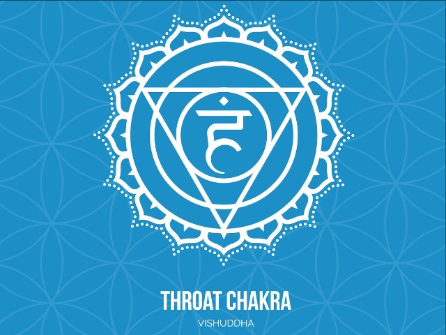 Chakras for Beginners: Throat Chakra