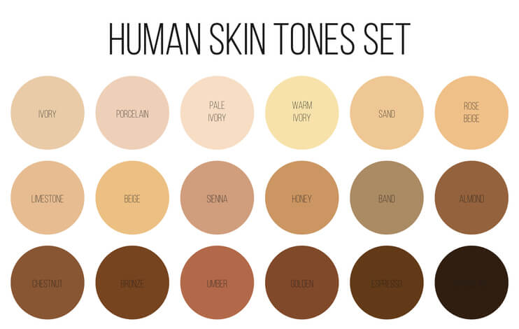 How to find your skin tone