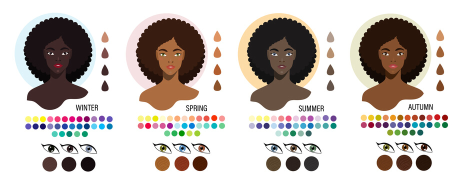 What colors match your skin tone