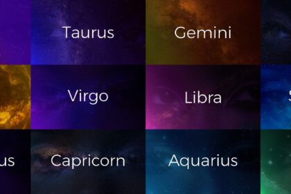 Astrology Zodiac Signs