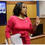 Fani Willis, A District Attorney Testifies In Court